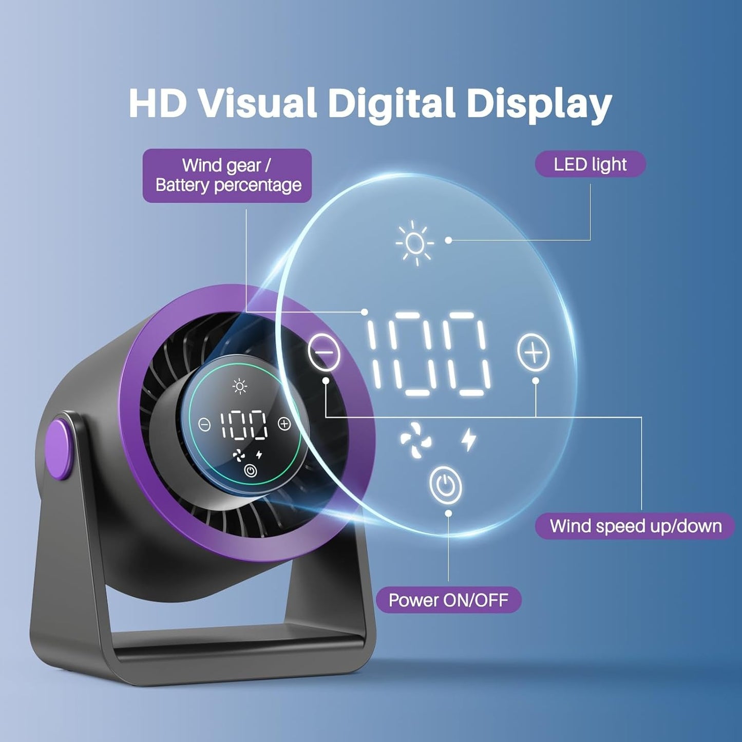 OwenGrid New Desktop Digital Display Turbo Powerful Fan