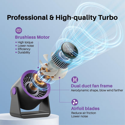 OwenGrid New Desktop Digital Display Turbo Powerful Fan
